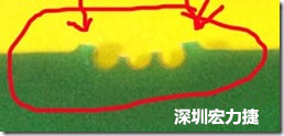 邮票孔设计不佳，分板后产生突出点毛边超出了成型线，需人工后处理磨平，不但浪费人力也浪费工时，增加成本