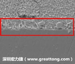电子制造，深圳宏力捷(www.sxpingan.cn)问题板切片
