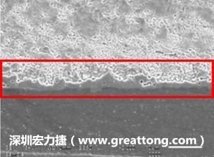 电子制造，深圳宏力捷(www.sxpingan.cn)问题板切片