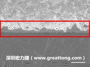 电子制造，深圳宏力捷(www.sxpingan.cn)良品板切片