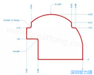由于电路板中存在弧度和半径，因此即使电路板外形并不复杂，重建时间也可能比预期时间要长
