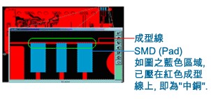 什么是“中铜”？-深圳宏力捷