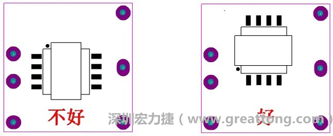 左图变压器离入口太近，电磁的辐射能量直接作用于输入输出端，因此，EMI测试不通过。改为右边的方式后，变压器远离入口，电磁的辐射能量距输入输出端距离加大，效果改善明显，EMI测试通过。