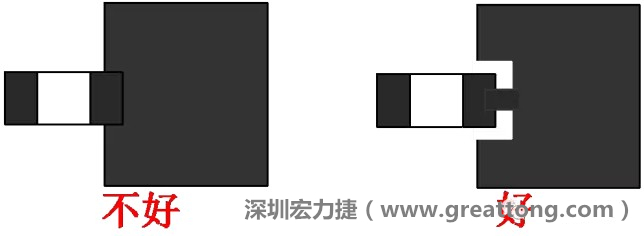 SMD器件的引脚与大面积铜箔连接时，要进行热隔离处理，不然过回流焊的时候由于散热快，容易造成虚焊或脱焊