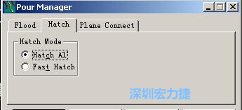 点击工具栏File→Tools→Pour Manager调出下图的覆铜菜单选择Hatch，Hatch Mode则选Hatch All，按Start进行覆铜