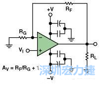 图3. 典型的运算放大器电路，(a)原设计图 