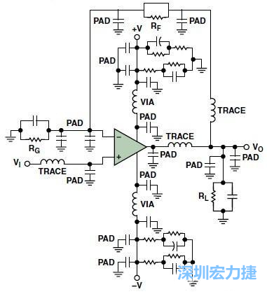 图3. 典型的运算放大器电路，(b)考虑寄生效应后的图