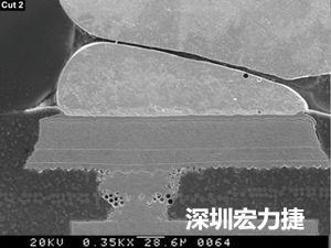 图6：这种扇出方法避免使用高阶技术，而且不会影响讯号完整性。BGA接脚分成内部接脚和外部接脚两部份。