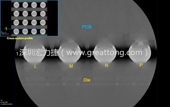 下图为使用【3D X-Ray CT】扫描BGA封装后指定观察的侧面锡球品质结果。