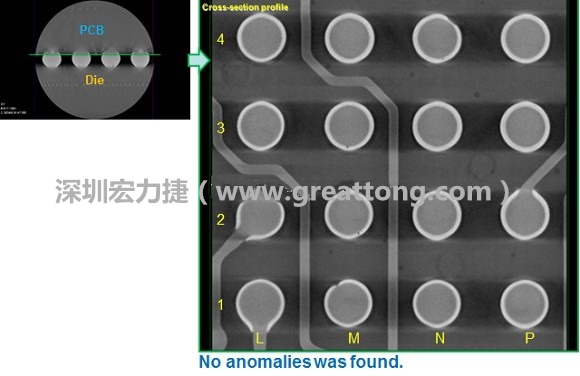 下图为使用【3D X-Ray CT】扫描BGA封装后指定观察PCB面的锡球品质结果。
