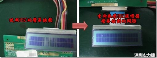 使用HSC的产品在使用一段时间后，通常是一至两年后就会陆续出现连接处松脱的问题，如果是使用在LCD上的HSC就会出现缺划的不良现象，下面左图是使用HSC连接显示器的产品，在客户端使用一段时间后出现屏幕缺划的问题，右图是同一片产品，经过重新热压HSC后屏幕显示恢复正常的画面。 