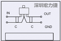 图3：降压电路的PCB设计示例。