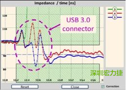 具有开放电路(3)和两个不同USB 3.0线缆(4和5)的USB 3.0配接器反射图。