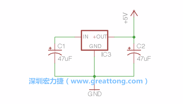 使用「新增（Add）」工具，选择RBBB → Regulator，把Regulator元件放在画面左上角的象限上，再使用新增工具来配置两个Electrolytic_Caps元件、GND元件和+5V的信号供应元件（RBBB → Supply），如图所示。