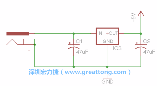 2.3.    使用量值（Value）工具来设定两个电容皆为47μF。