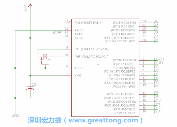 EAGLE的群组移动功能并没有像现在大部分的绘图软件那样方便，如果你需要一次移动很多个元件，你需要先使用「变焦（Zoom）」工具来调整画面大小，使用「群组（Group）」工具用Ctrl键+滑鼠左键点击或框取你想要移动的元件，使用移动（Move）工具在你选择的元件上按右键，在跳出的选项清单中选取移动群组（Move Group）即可。
