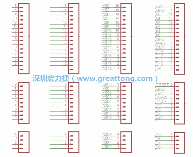 3.5.    你会发现EAGLE会给每条信号线都内建一个标签，例如：N$2。现在请使用「命名（Name）」工具来为这些信号线重新命名，并使它们符合ATmega的针脚名称。