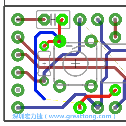 最后，你会在板的背面新增一个接地面（ground plane），如图7.2所示。