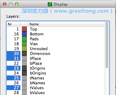 为了一窥丝印层的样貌，你需要在「图层选单（Layers menu）」中取消除了上述四个图层以外的所有图层，并另外多选一个「tOrigins」图层，这样你就可以开始在这个部份进行操作了。