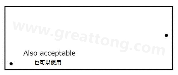 印刷电路板设计：为什么反光点很重要？