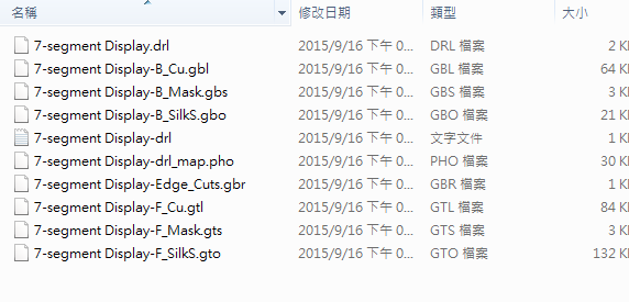 所谓Gerber档，其实是包含一群档案 (如下图所示)，如包含正反面铜箔层 F.Cu B.Cu.，正反面文字面 F.Silkscreen ，B.Silkscreen，防焊层 SolderMask、板边裁切Edge.Cuts 等。