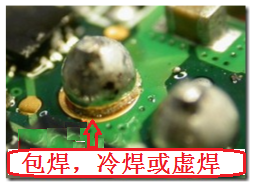 最常见到的不良现象就是包焊、虚焊，焊锡只有焊在元件的焊脚上而没有连接到电路板的焊盘。从外观看起来，整个焊点会形成一个球状；更甚者，作业员为了要把焊脚焊上电路板而不断调高烙铁的温度，或是加热过久，以致造成元件超过耐热温度而毁损而不自知。